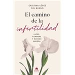 El Camino De La Infertilidad