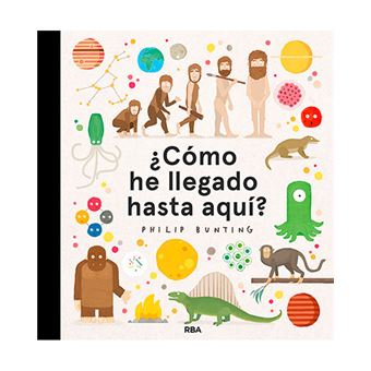 ¿Cómo he llegado hasta aquí?