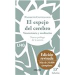 El espejo del cerebro