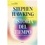 Historia del tiempo