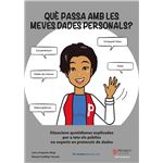 Què passa amb les meves dades personals?