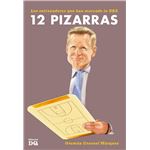 12 pizarras. Los entrenadores que han marcado la NBA
