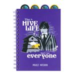 Project Notebook Erik Wednesday
