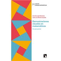 Demostraciones visuales en matemáticas