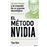 El método Nvidia