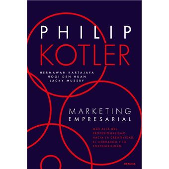 Marketing Empresarial
