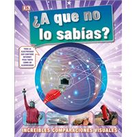 A que no lo sabías