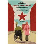 Votos en contra