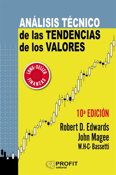 Profit Análisis Técnico De Las Tendencias De Los Valores