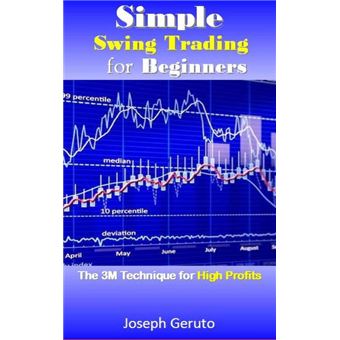 Simple Swing Trading for Beginners - 1
