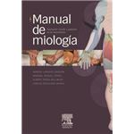Manual de miologia