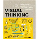 Visual thinking