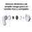 Auriculares Noise Cancelling Samsung Galaxy Buds4 True Wireless Negro