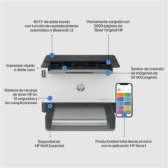 HP LaserJet Tank 1504w Impresora Láser Monocromo WiFi