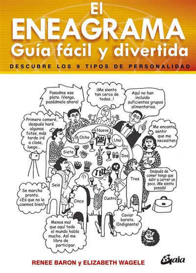 Encantado de Conocerme, PDF, Eneagrama de la personalidad