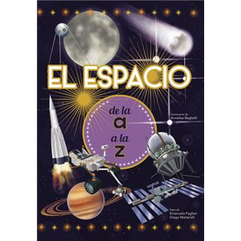 El espacio de la A a la Z