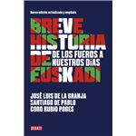 Breve historia de Euskadi