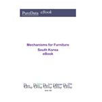 Mechanisms for Furniture in South Korea