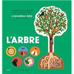 L`arbre