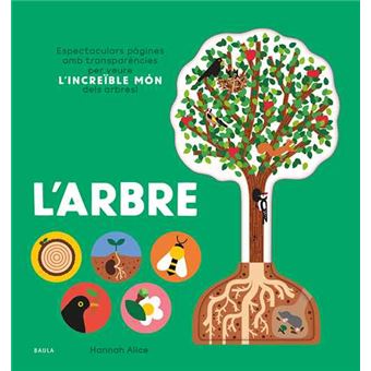 L`arbre