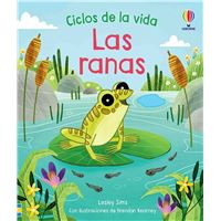 Las Ranas