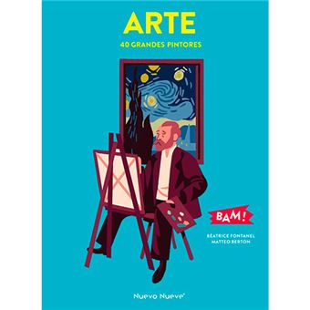 Arte - Cuarenta grandes pintores