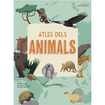 Atles dels animals