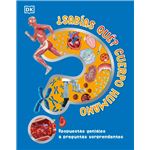 ¿Sabías qué? Cuerpo humano