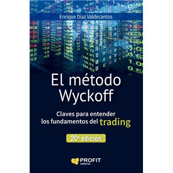 El Metodo Wyckoff