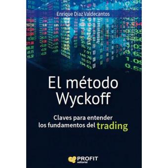 Metodo wyckoff, el