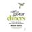 L´´art de gastar diners