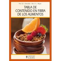 Tabla De Contenido En Fibra De Los Alimentos