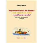 Representaciones del espacio en la