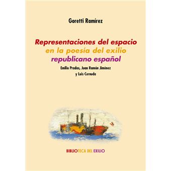 Representaciones del espacio en la
