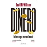 Dinero