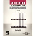 Microbiologia en ciencias de la sal
