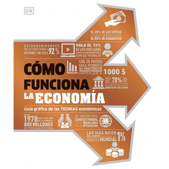 Cómo funciona la economía