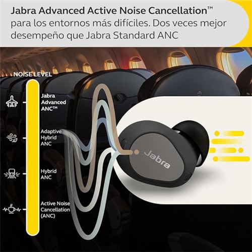 Headset jabra online precio