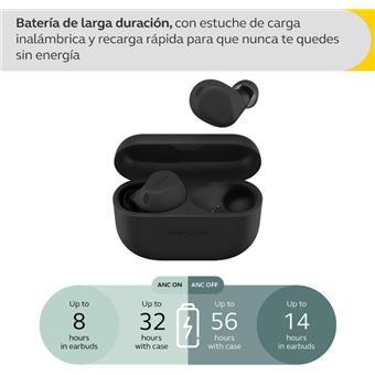 Auriculares Noise Cancelling Jabra Elite 8 Active True Wireless