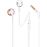 Auriculares JBL T205 Oro Rosa_0