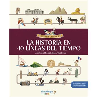 La Historia En 40 Lineas Del Tiempo