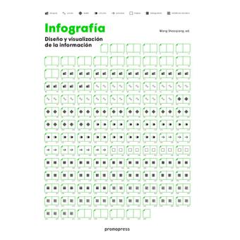 Infografía. Diseño y visualización de la información