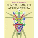 El Simbolismo Del Cuerpo Humano