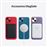 Apple iPhone 13 Mini 5,4" 256GB (PRODUCT)RED