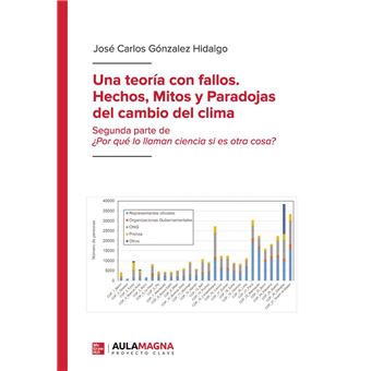 Una Teoría Con Fallos. Hechos, Mitos Y Paradojas Del Cambio