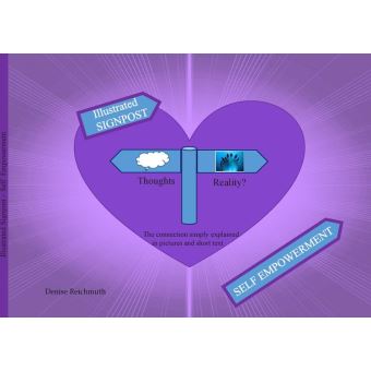 Illustrated Signpost - Self Empowerment - 1