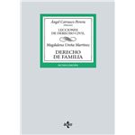 Derecho De Familia