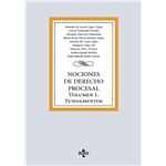 Nociones de Derecho Procesal