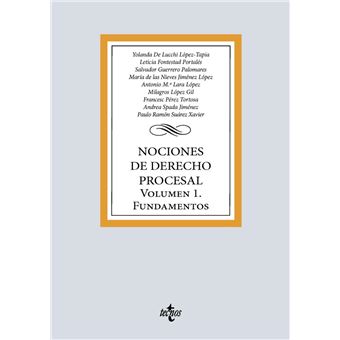 Nociones de Derecho Procesal