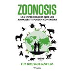 Zoonosis
